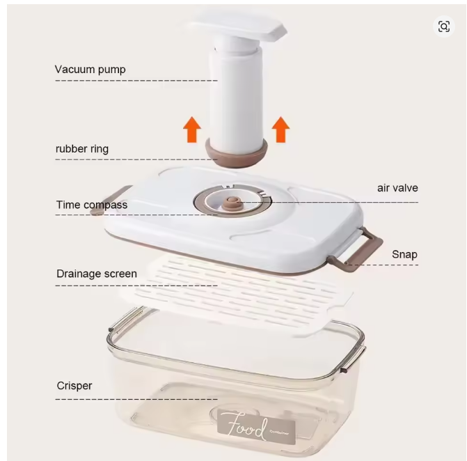 Vacuum Sealed Food Container